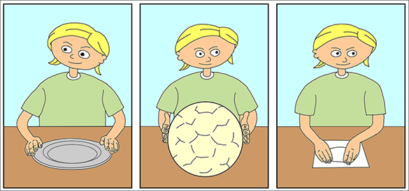 En seriestripp med en person som känner på en tallrik, en boll och en cirkel